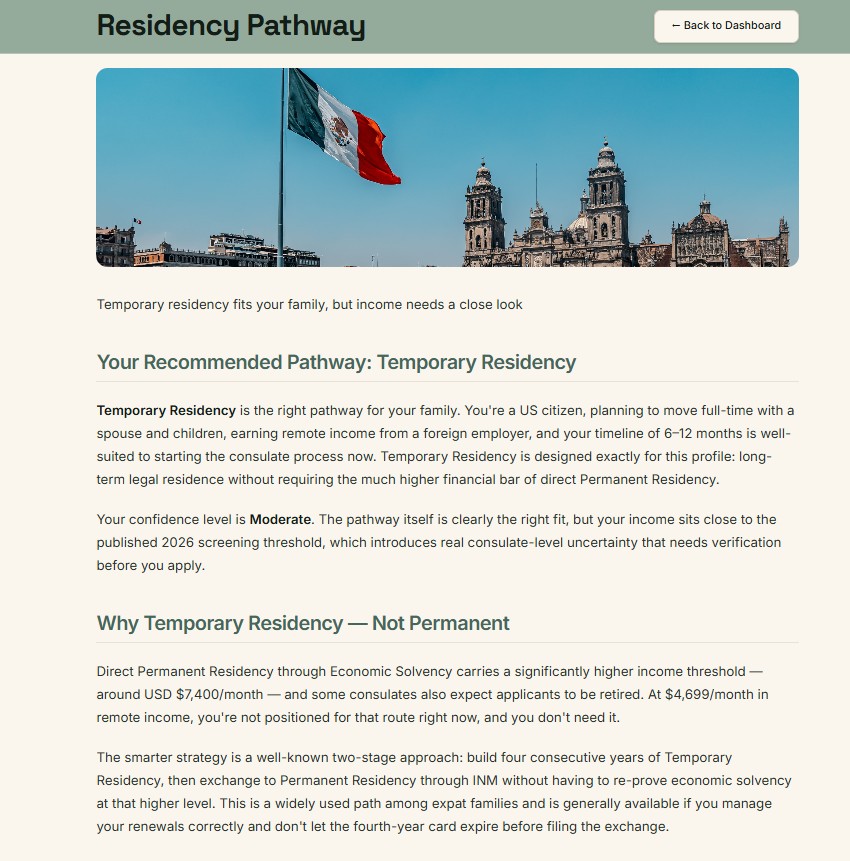 A personalized Mexico Navigator report dashboard
